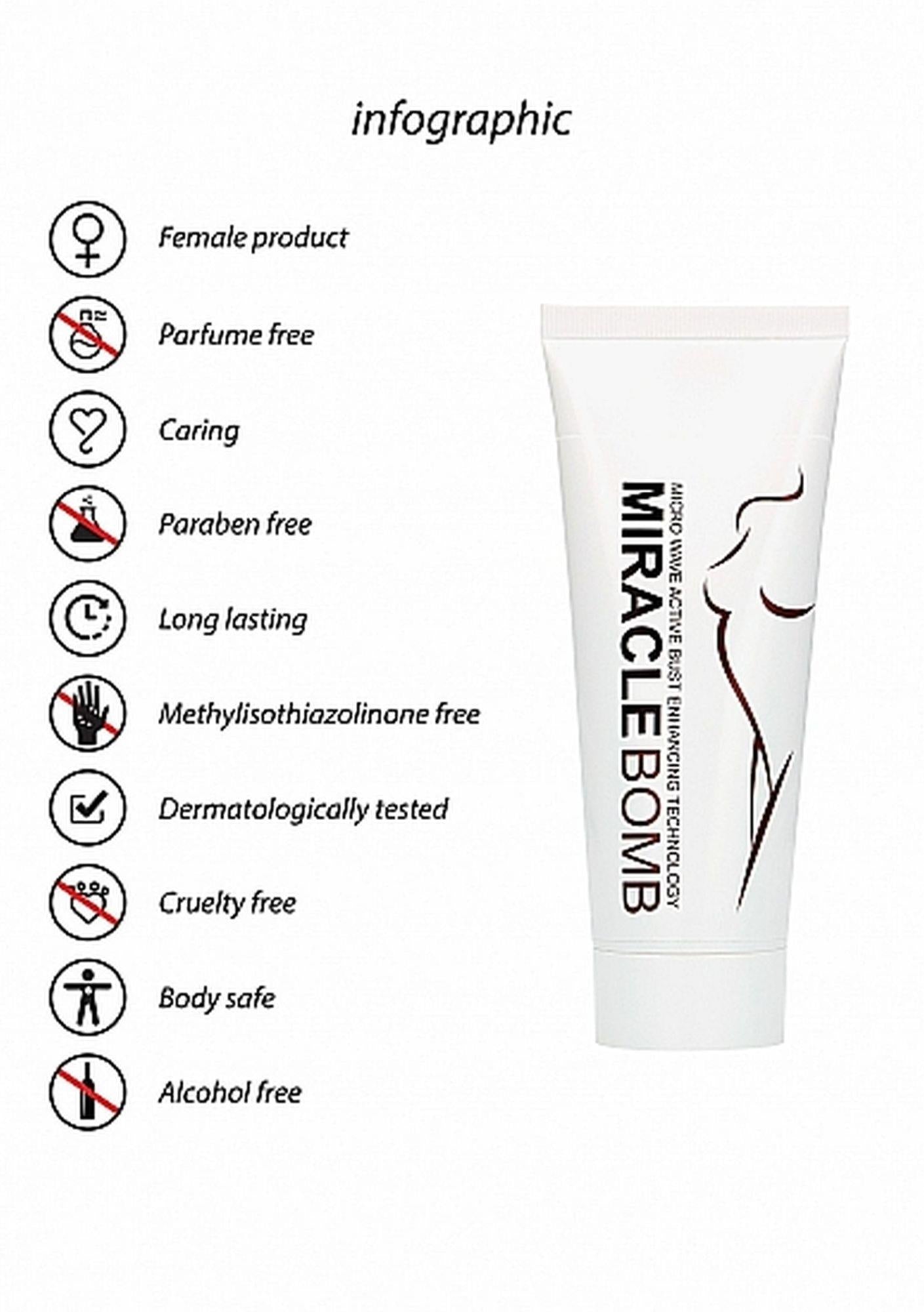 Żel do piersi Miracle Bomb Pharmquests 100 ml