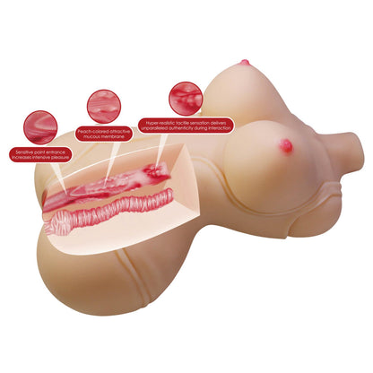 Masturbator waginalny i analny Crazy Bull Diana 37cm