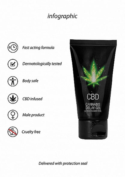 Żel opóźniający CBD Cannabis Pharmquests 50 ml