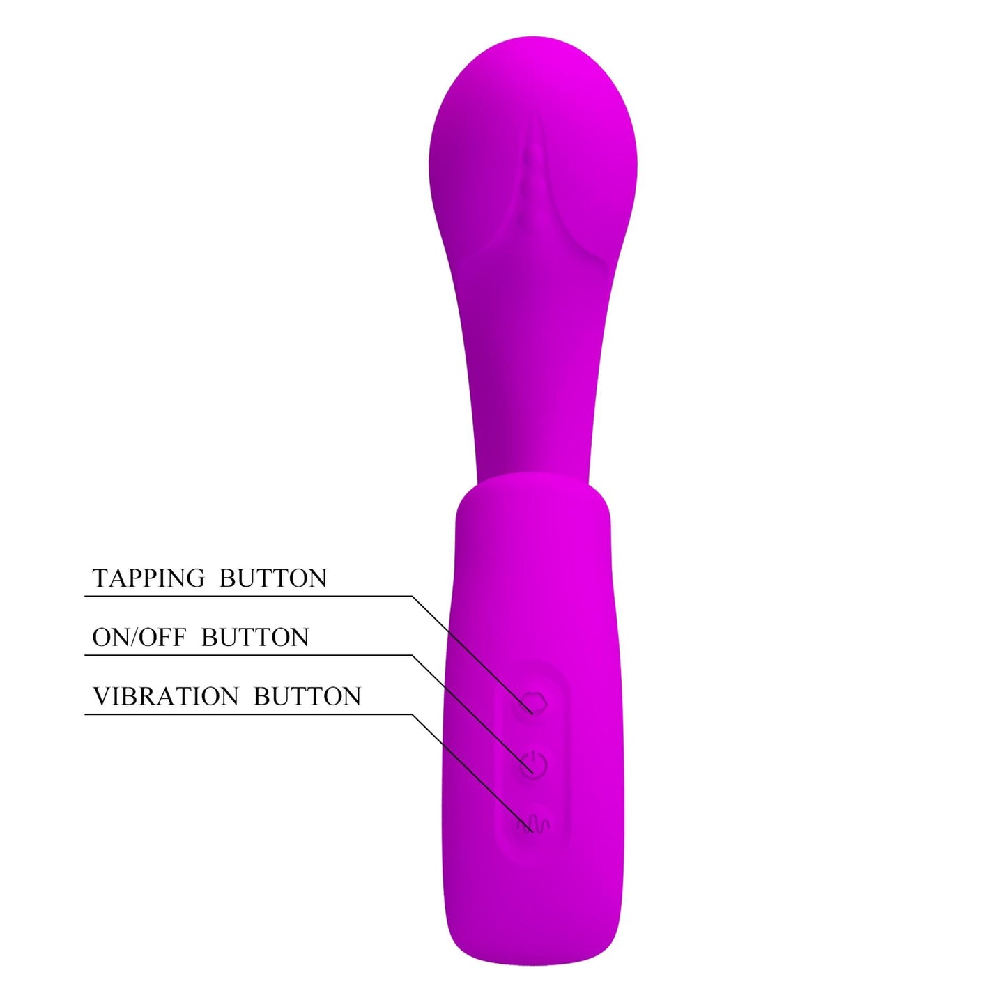 Stymulator łechtaczki Sibel Pretty Love silikonowy USB