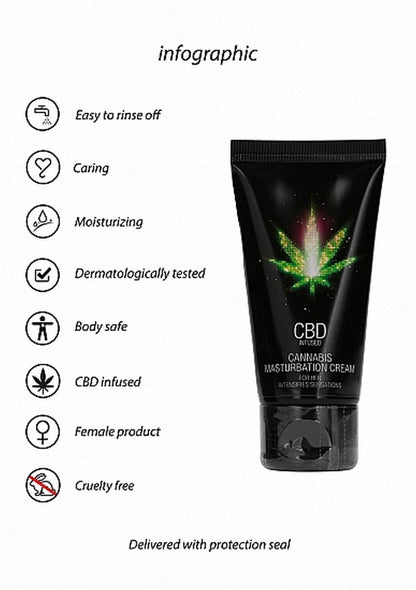 Krem do masturbacji CBD Cannabis Pharmquests 50 ml