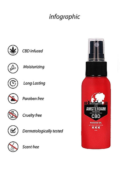 Olejek do masażu CBD Original Pharmquests 50 ml